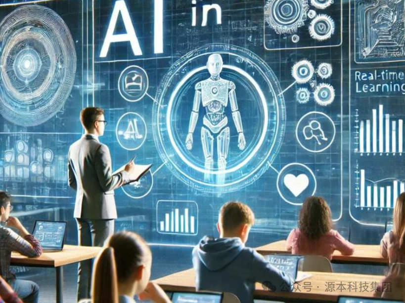 艾弗森贝博ballbet官网科技-本科生掌握大数据、云原生、AI-竞赛保研求职的“超车秘籍”来了！